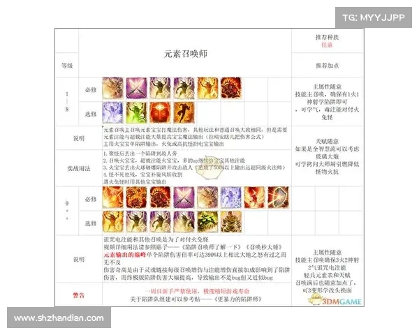 神界原罪2:源力点技能快速获得秘籍 神界原罪2:源力点技能快速获得秘籍