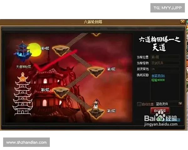 轮回15层攻略(轮回第5层密码:轮回塔之十五层攻略:通天之路的秘钥) 轮回15层攻略(轮回第5层密码:轮回塔之十五层攻略:通天之路的秘钥)
